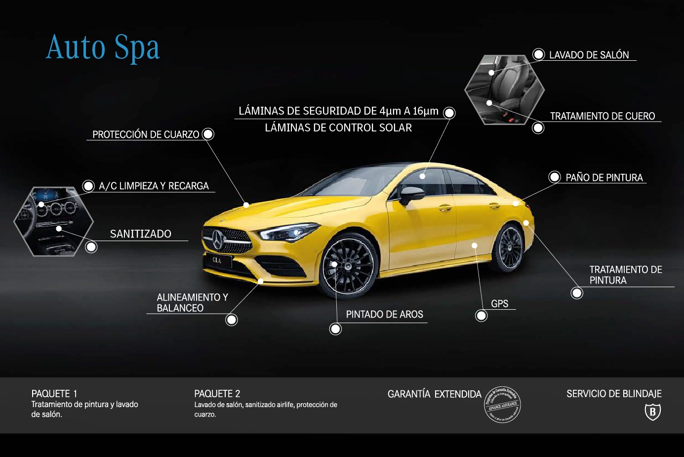 Protege tu auto Mercedes Benz