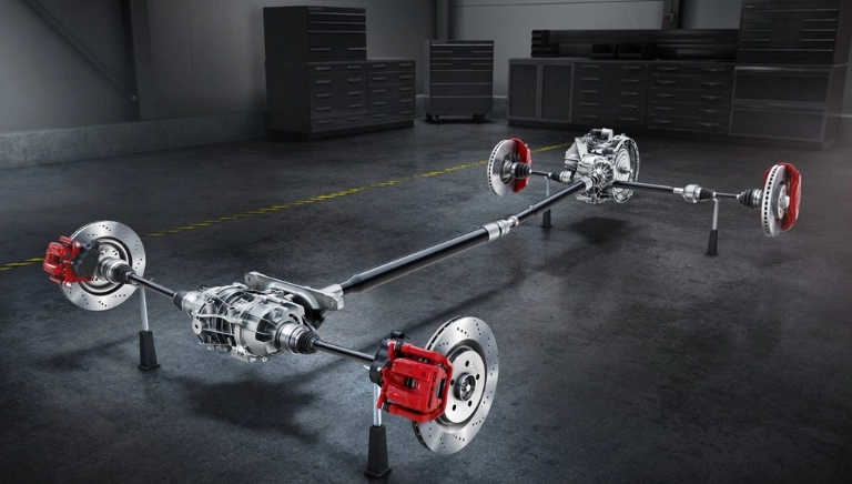 Sistema 4MATIC+